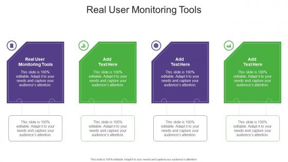 Real User Monitoring Tools In Powerpoint And Google Slides Cpb