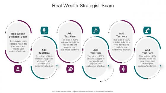 Real Wealth Strategist Scam In Powerpoint And Google Slides Cpb