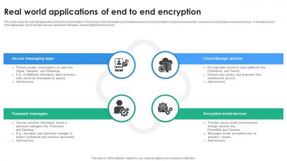 Real World Applications Of End To End Encryption