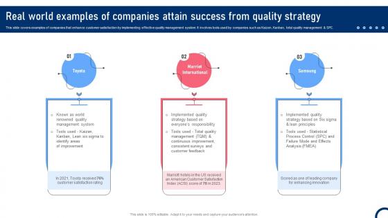 Real World Examples Of Companies Attain Success From Quality Improvement Tactics Strategy SS V