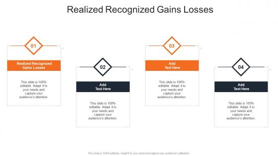 Realized Recognized Gains Losses In Powerpoint And Google Slides Cpb