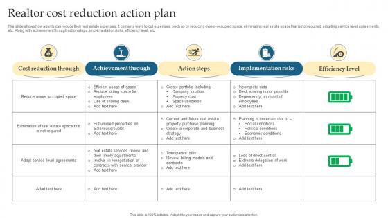 Realtor Cost Reduction Action Plan