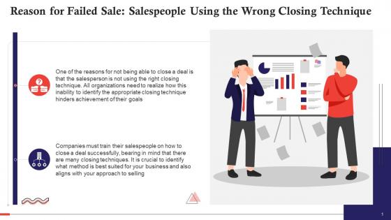Reason For Failed Sale Using Wrong Technique To Close Training Ppt