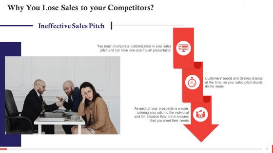 Reason For Losing Sales To Competitors Ineffective Sales Pitch Training Ppt