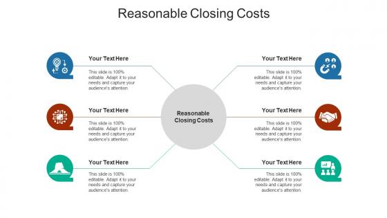 Reasonable closing costs ppt powerpoint presentation inspiration graphics download cpb