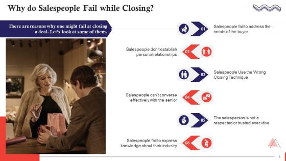 Reasons Behind Salespeople Failing To Close Deal Training Ppt