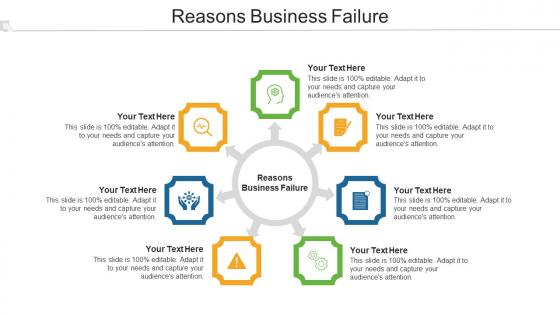 Reasons Business Failure Ppt Powerpoint Presentation Gallery Portrait Cpb