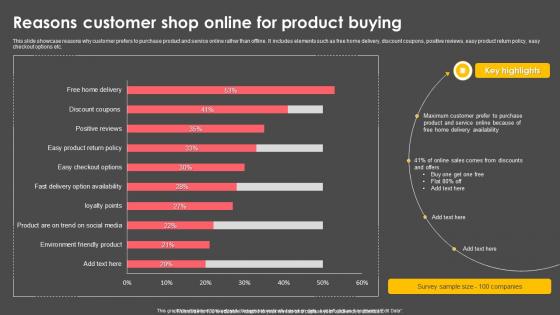Reasons Customer Shop Online For Product Buying