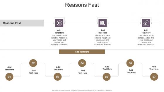 Reasons Fast In Powerpoint And Google Slides Cpb