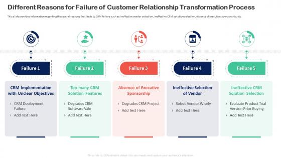 Reasons For Failure Of Customer Relationship Transformation Process Customer Relationship Transformation