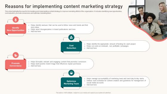 Reasons For Implementing Content Marketing Strategy Content Marketing Strategy Suffix MKT SS