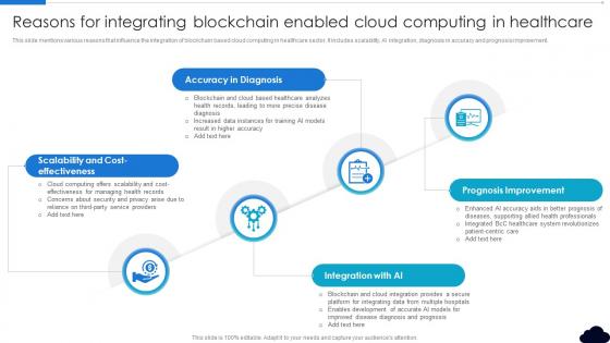 Reasons For Integrating Blockchain Enabled Cloud Computing Complete Guide To Blockchain BCT SS V
