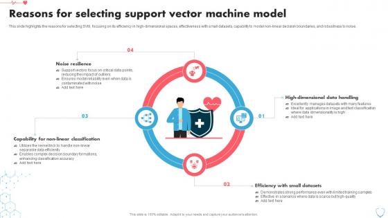 Reasons For Selecting Support Vector Heart Disease Prediction Using Machine Learning ML SS