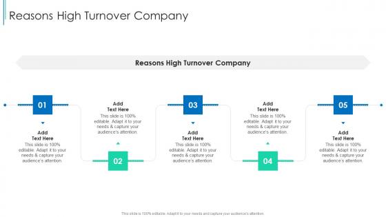 Reasons High Turnover Company In Powerpoint And Google Slides Cpb