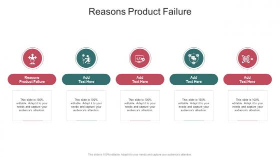 Reasons Product Failure In Powerpoint And Google Slides Cpb