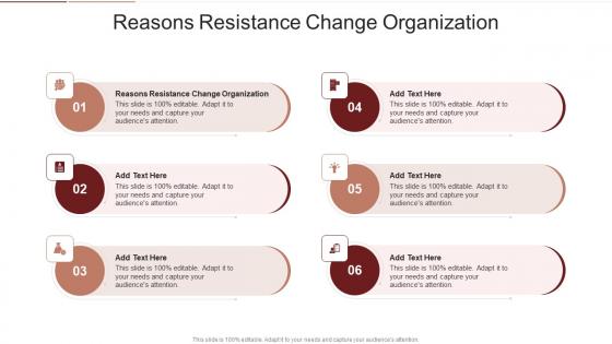 Reasons Resistance Change Organization In Powerpoint And Google Slides Cpb