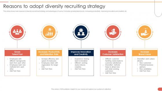 Reasons To Adopt Diversity Recruiting Strategy
