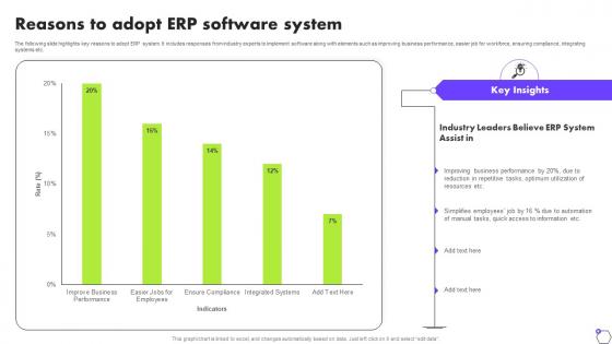 Reasons To Adopt ERP Software System Deploying ERP Software System Solutions
