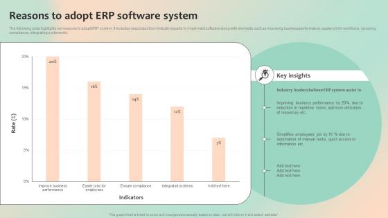 Reasons To Adopt ERP Software System Optimizing Business Processes With ERP System