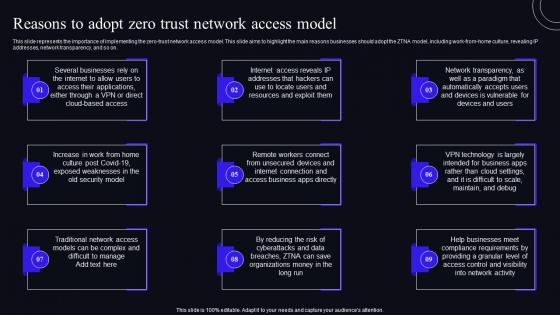 Reasons To Adopt Zero Trust Network Access Model Zero Trust Security Model