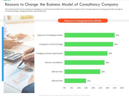 Reasons to change the business of consultancy company inefficient business