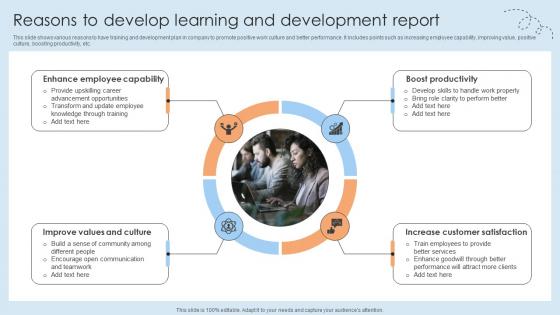 Reasons To Develop Learning And Development Report