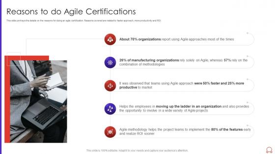 Reasons to do agile certifications agile certified practitioner pmi it