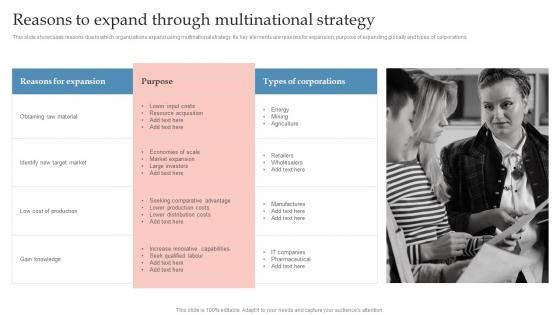 Reasons To Expand Through Multinational Strategy Global Expansion Strategy To Enter Into Foreign Market
