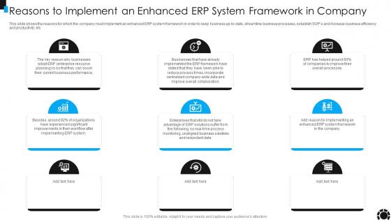 Reasons To Implement An Enhanced Erp System Framework In Company Ppt Slides Grid