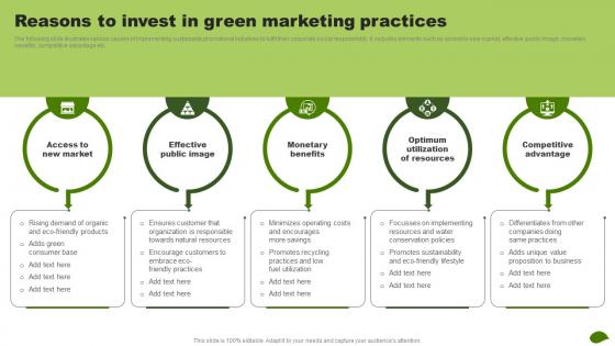Reasons To Invest In Green Marketing Practices Adopting Eco Friendly Product MKT SS V