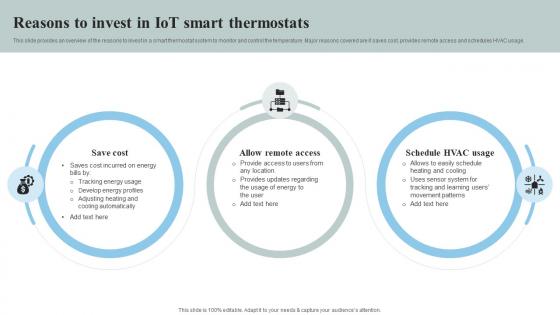 Reasons To Invest In IoT Smart Thermostats IoT Thermostats To Control HVAC System IoT SS