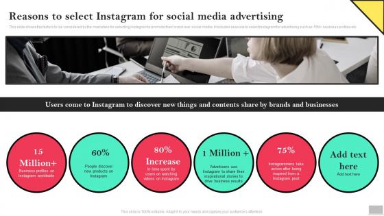 Reasons To Select Instagram For Social Media Advertising Ppt Slides Backgrounds
