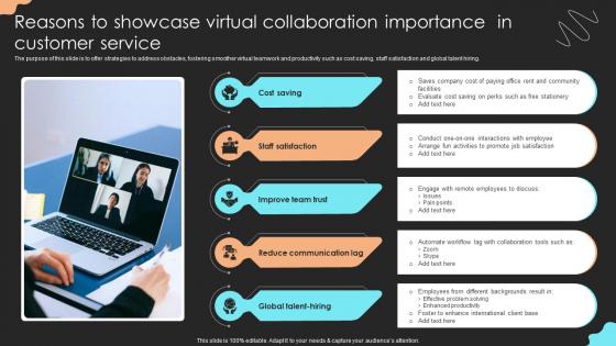 Reasons To Showcase Virtual Collaboration Importance In Customer Service