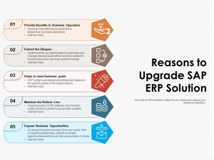 Reasons to upgrade sap erp solution
