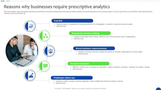 Reasons Why Businesses Require Prescriptive Unlocking The Power Of Prescriptive Data Analytics SS