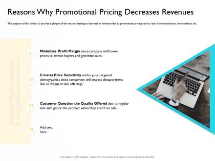 Reasons why promotional pricing quality offered ppt powerpoint summary