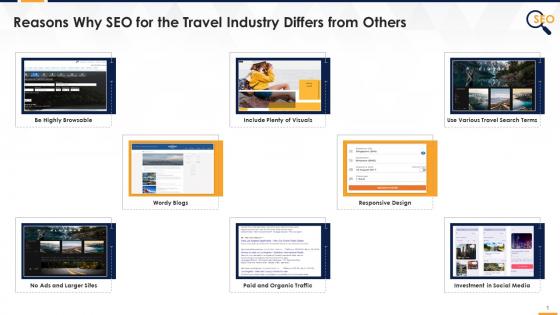 Reasons Why SEO For The Travel Industry Differs From Others Edu Ppt