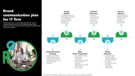Rebrand Launch Plan Brand Communication Plan For It Firm