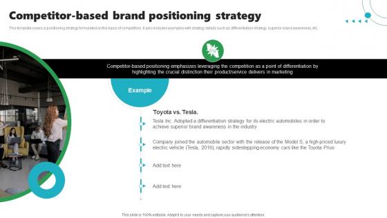 Rebrand Launch Plan Competitor Based Brand Positioning Strategy