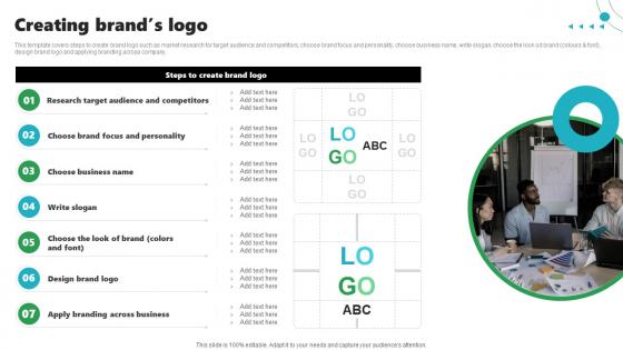 Rebrand Launch Plan Creating Brands Logo Ppt Slides Influencers
