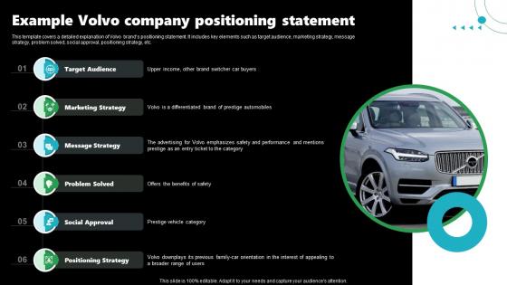Rebrand Launch Plan Example Volvo Company Positioning Statement