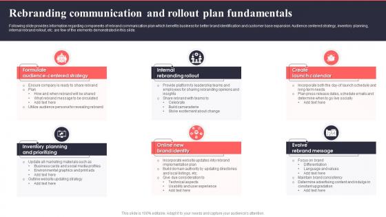 Rebranding Communication And Rollout Plan Fundamentals