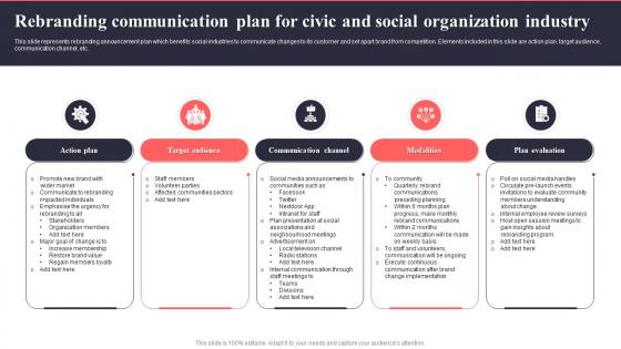 Rebranding Communication Plan For Civic And Social Organization Industry