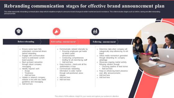 Rebranding Communication Stages For Effective Brand Announcement Plan