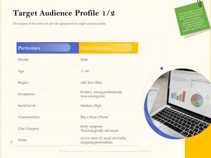 Rebranding strategies target audience profile ppt powerpoint presentation file ideas