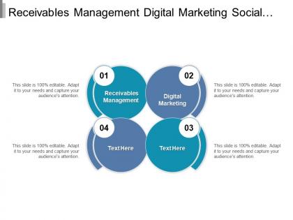 Receivables management digital marketing social media marketing asset management cpb