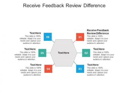 Receive feedback review difference ppt powerpoint presentation show guidelines cpb
