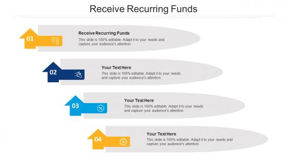 Receive Recurring Funds Ppt Powerpoint Presentation Infographic Template Slides Cpb