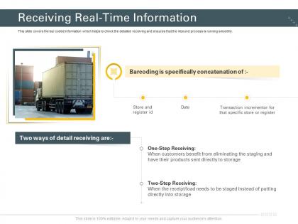 Receiving real time information trucking company ppt diagrams