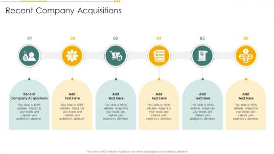 Recent Company Acquisitions In Powerpoint And Google Slides Cpp